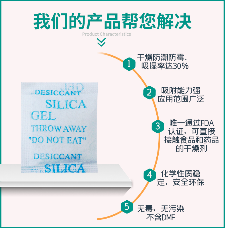 硅膠干燥劑